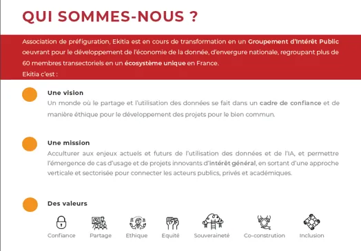 Création de contenus Ekitia, visuel 3