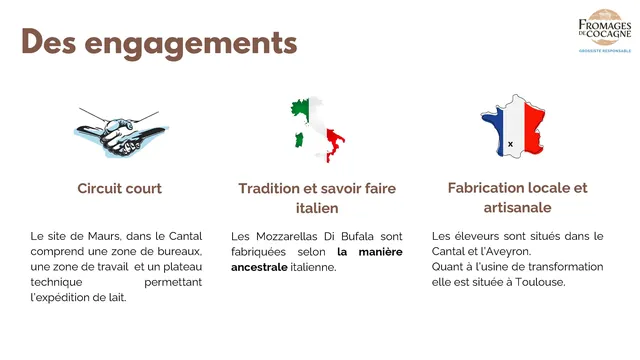 Supports de communication Terroirs Fromagers, visuel 19